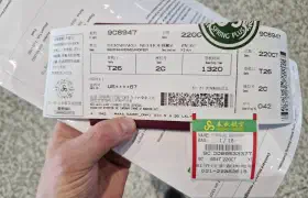 Xi'an: Glockenturm und Muslimisches Viertel